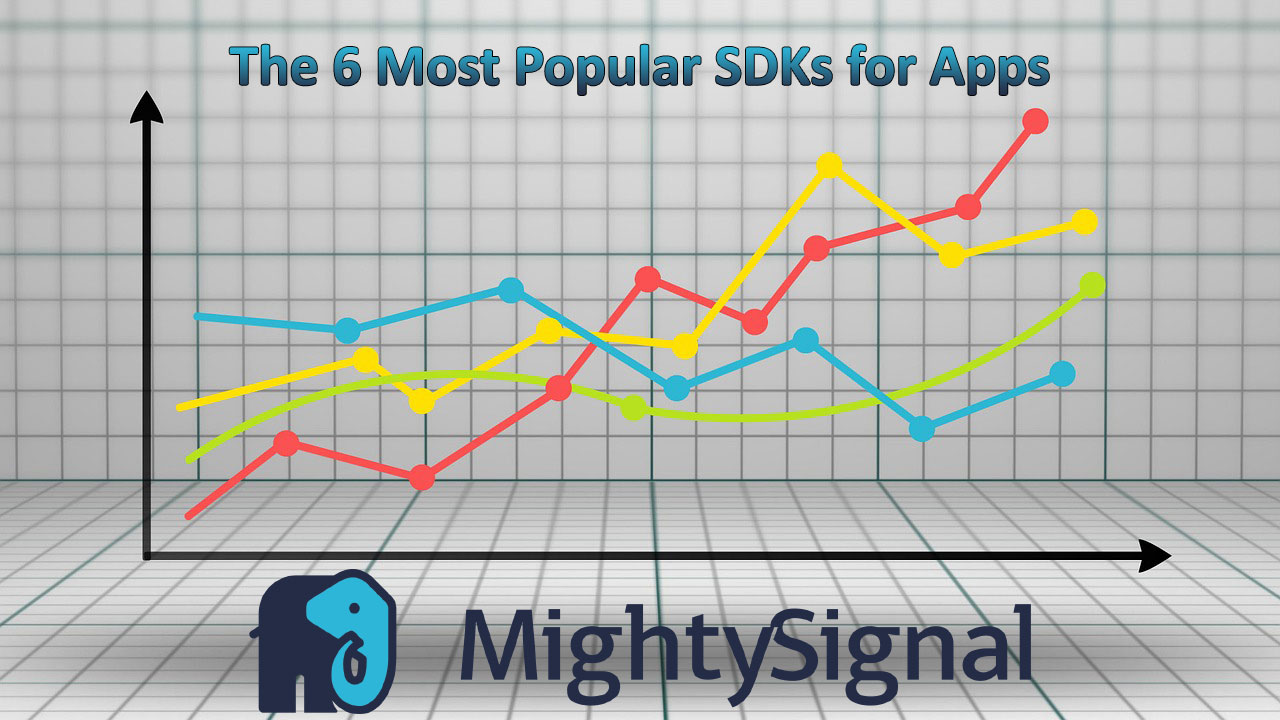 Which SDKs are currently dominating the market?