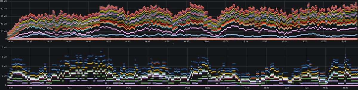 5e72f348be65a452b15a5989_monitoring kubernetes tutorial.jpg