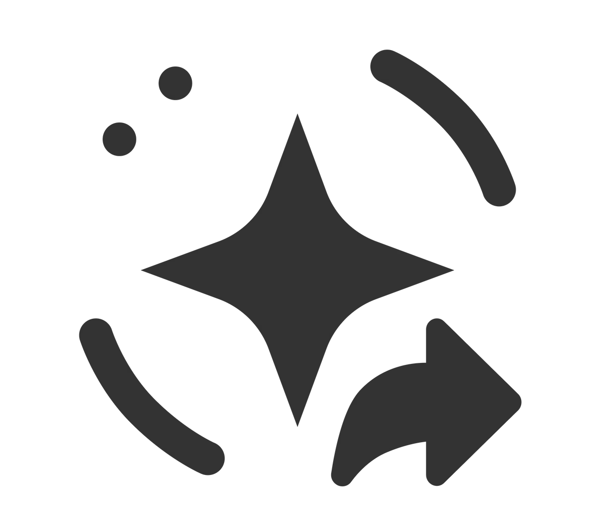 Ask AI button icon