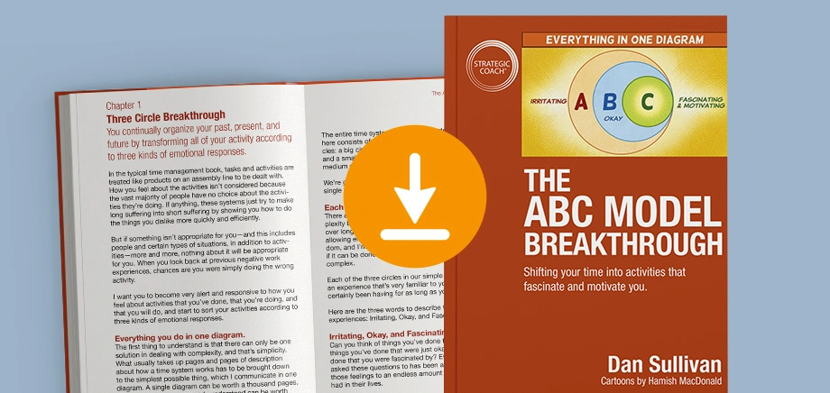 The ABC Model Breakthrough | Strategic Coach