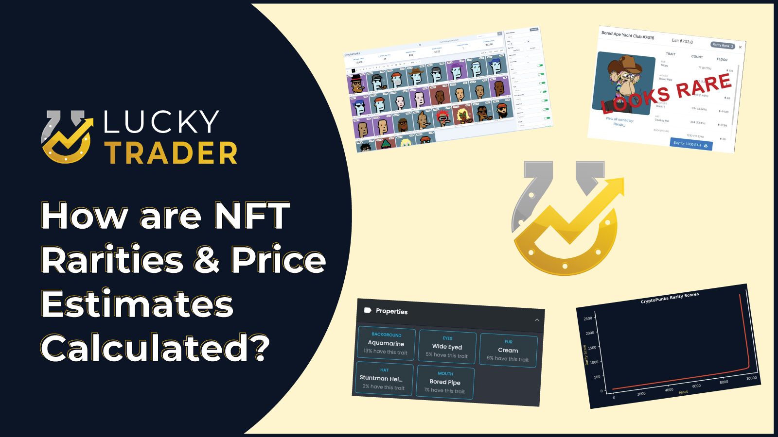 How Are NFT Rarities and Price Estimates Calculated?