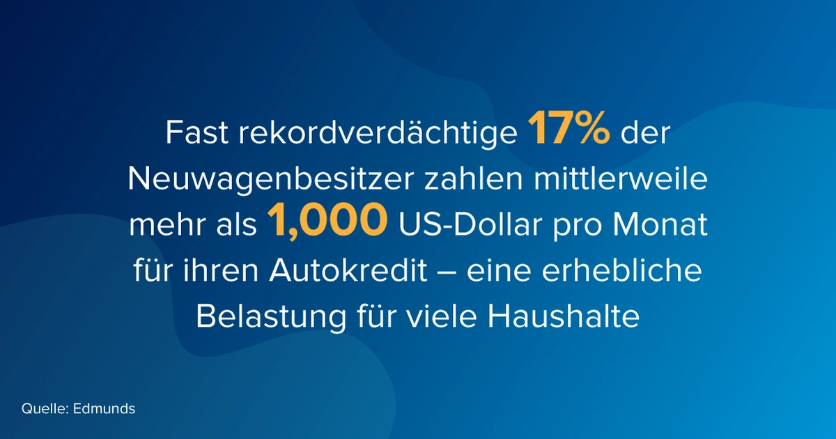 Schwierigkeiten beim Automobilpreismanagement