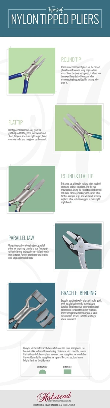 diagram describing uses for most popular types of nylon jaw pliers used for jewelry making