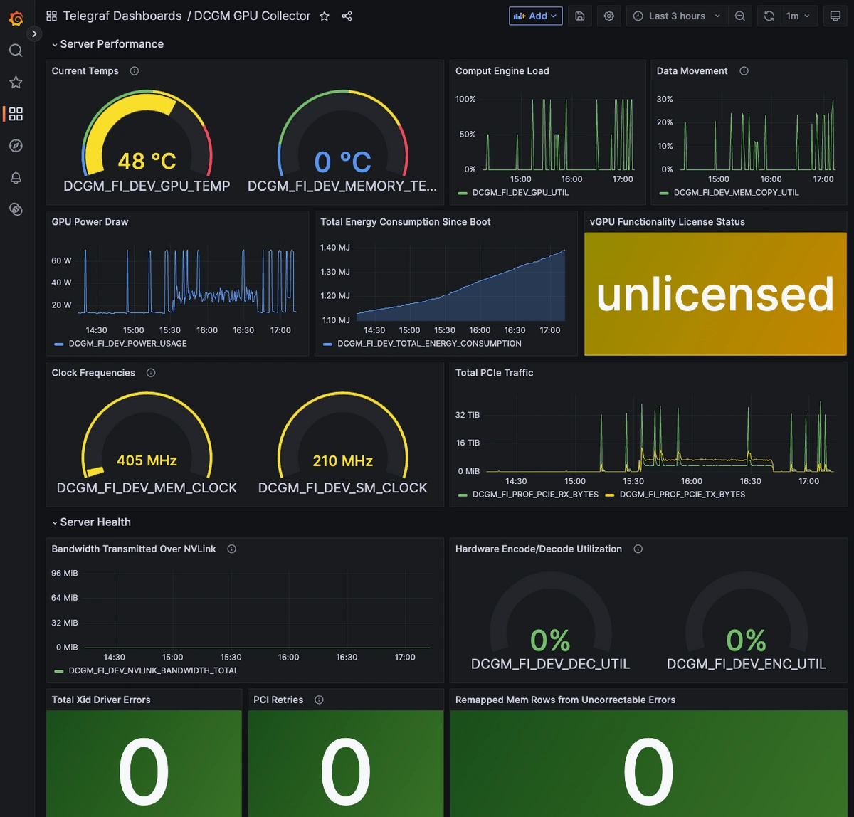 Why GPU Monitoring Matters: Tracking Utilization, Power, and Errors with DCGM - 1