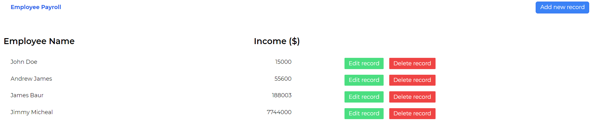 Result of the tutorial - a employe payroll application