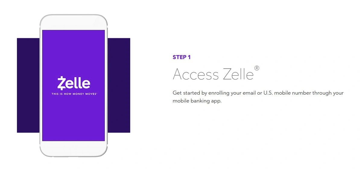 Best Zelle sportsbook.webp