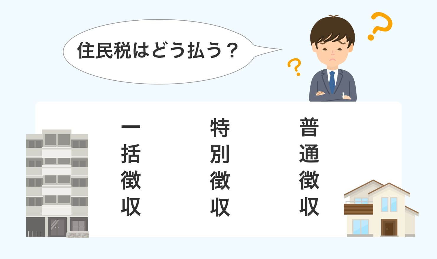 履歴書送付の封筒はこれでok 宛名書きの基本まとめ Jobshil