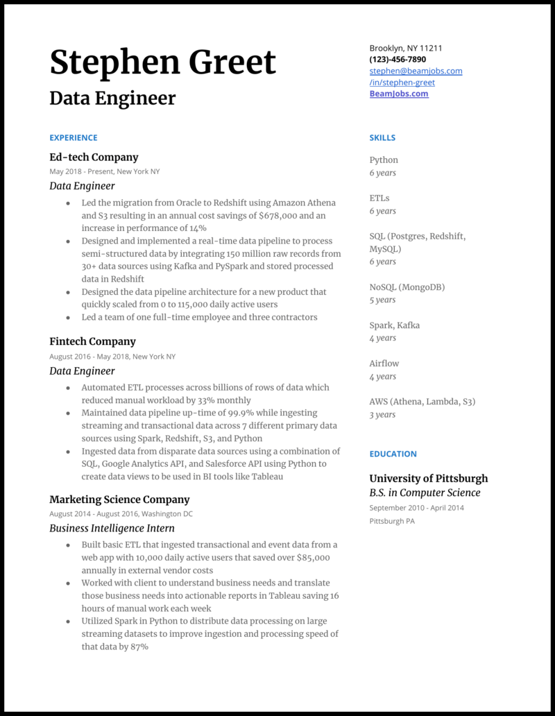 4 Data Engineer Resume Examples That Work In 2021