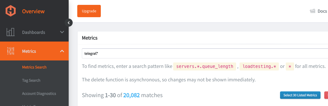 Monitoring Kubernetes with Hosted Graphite by MetricFire - 1