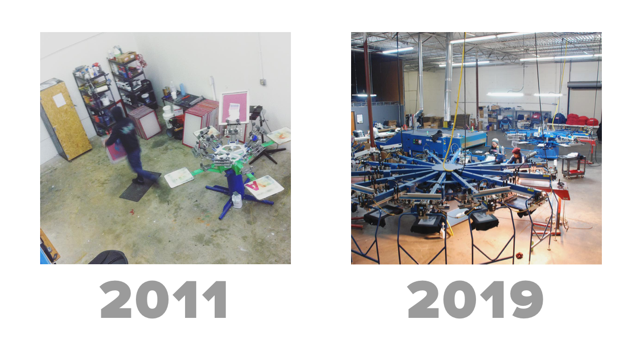 A screen print shop's growth is documented by two images, one from 2011 (with one press) and another from 2019 (with a large screen printing shop).