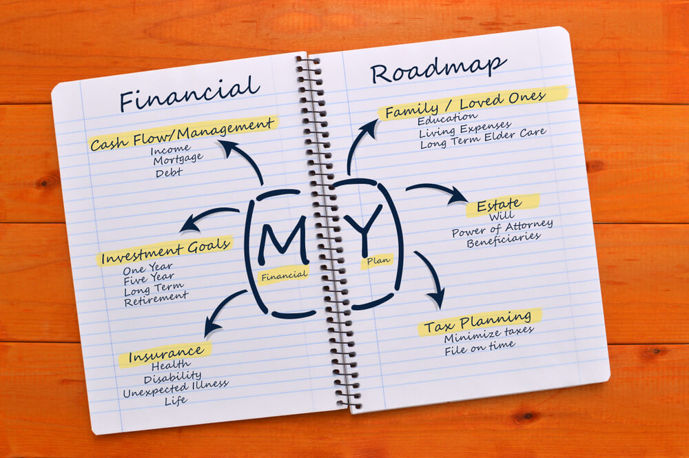 financial success notebook