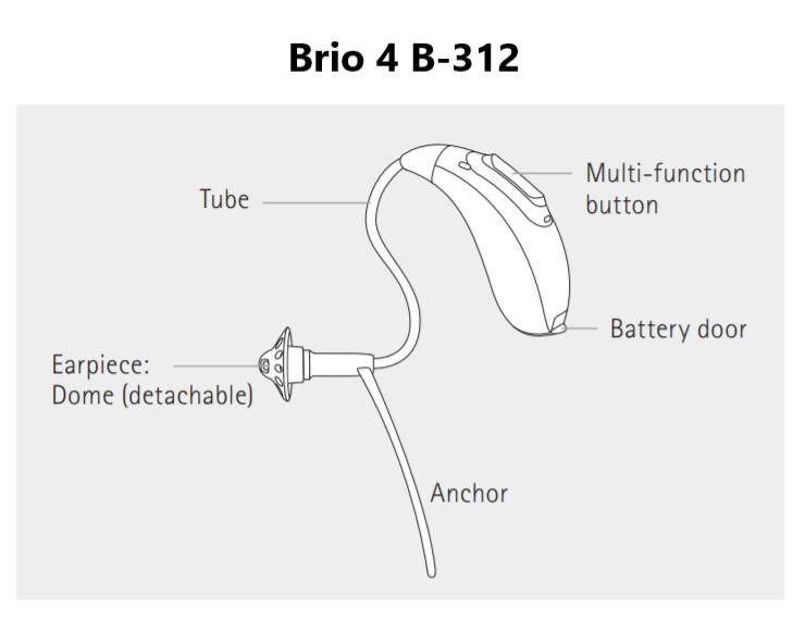 Costco Hearing Aids Review, Prices, and Alternatives