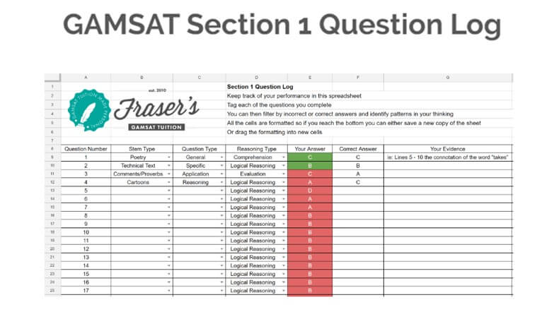 gamsat section 1 question log
