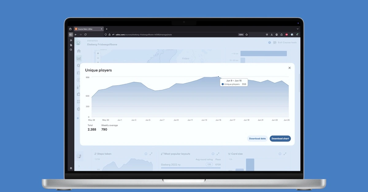 A screenshot of unique player stats from a website in macbook frame