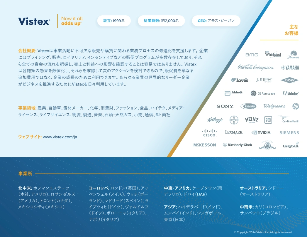Learn more about Vistex
