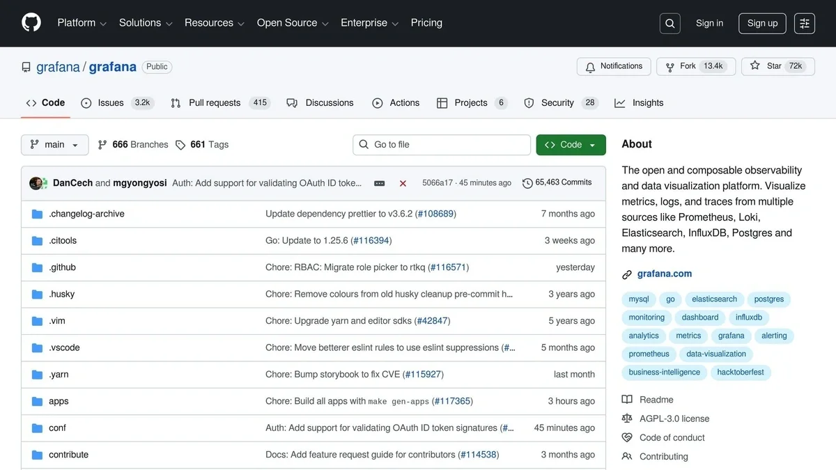 How to Set Up Effective Alert Thresholds in Graphite - 2