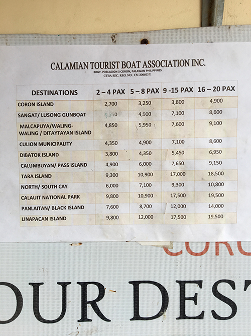 Coron Private Tour Price