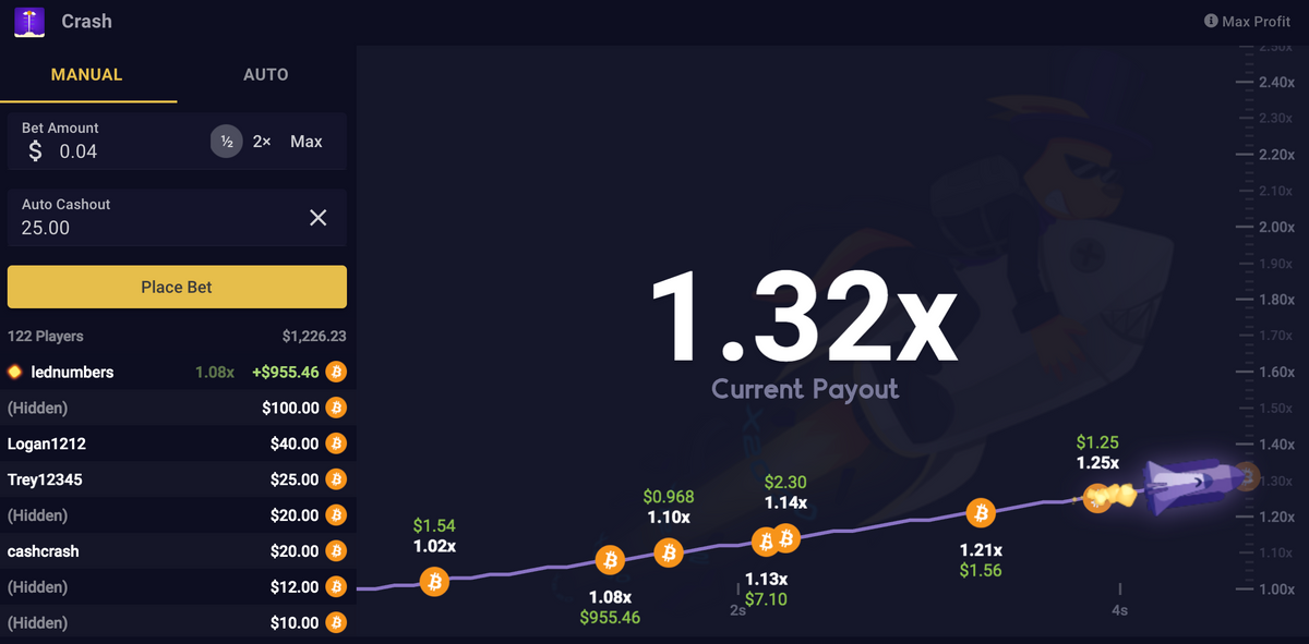 Crash gambling games: Roobet vs TrustDice crash games