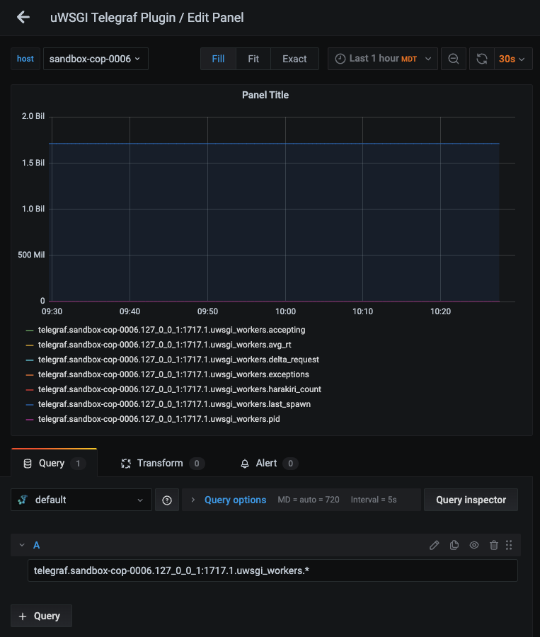 uwsgi-query