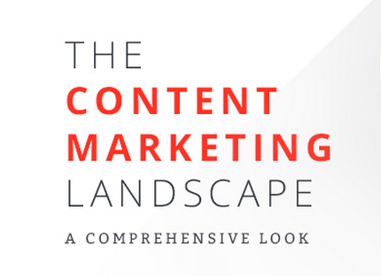 Content Marketing is Primed for Disruption [Infographic]