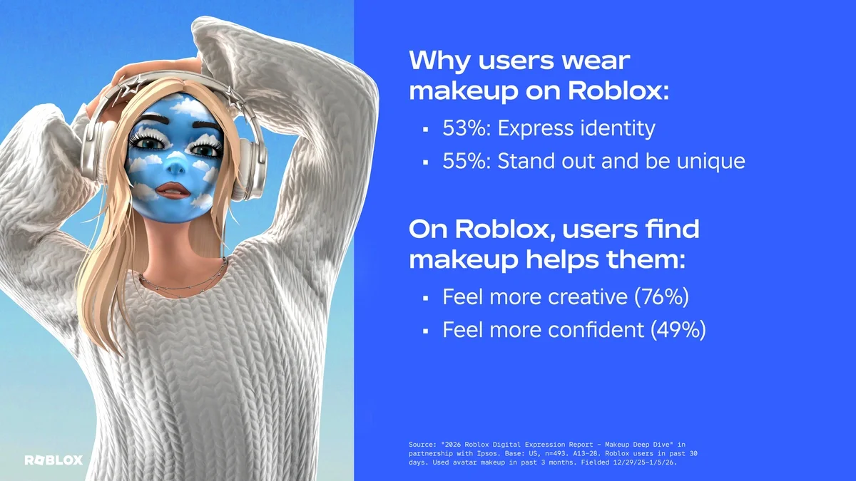 avatar-makeup-stats-motivators.webp
