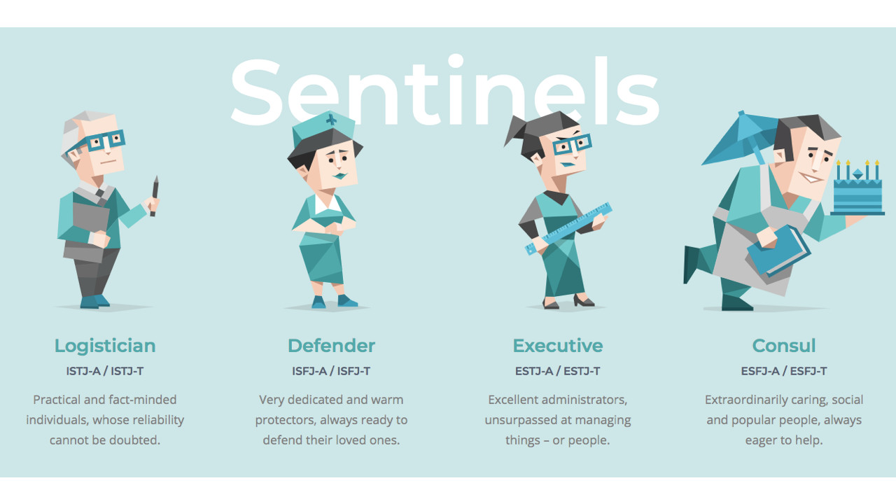 The Sentinel Myers-Briggs personalities