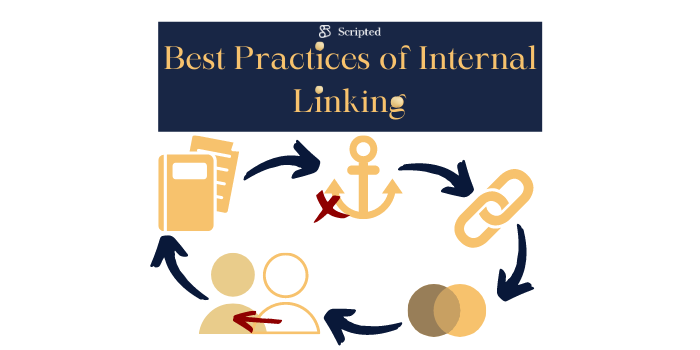 Best Practices of Internal Linking
