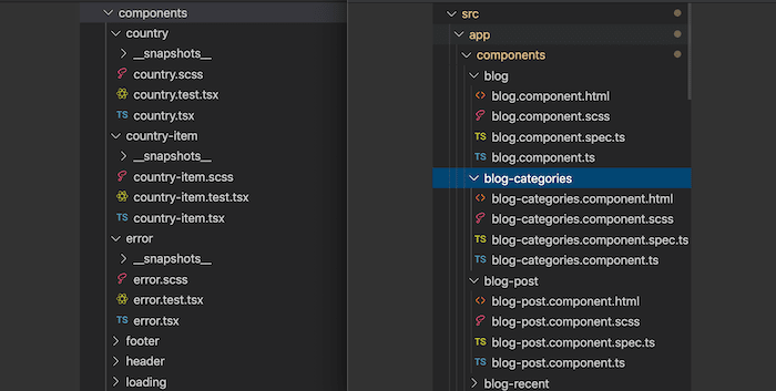 React vs Angular file structure