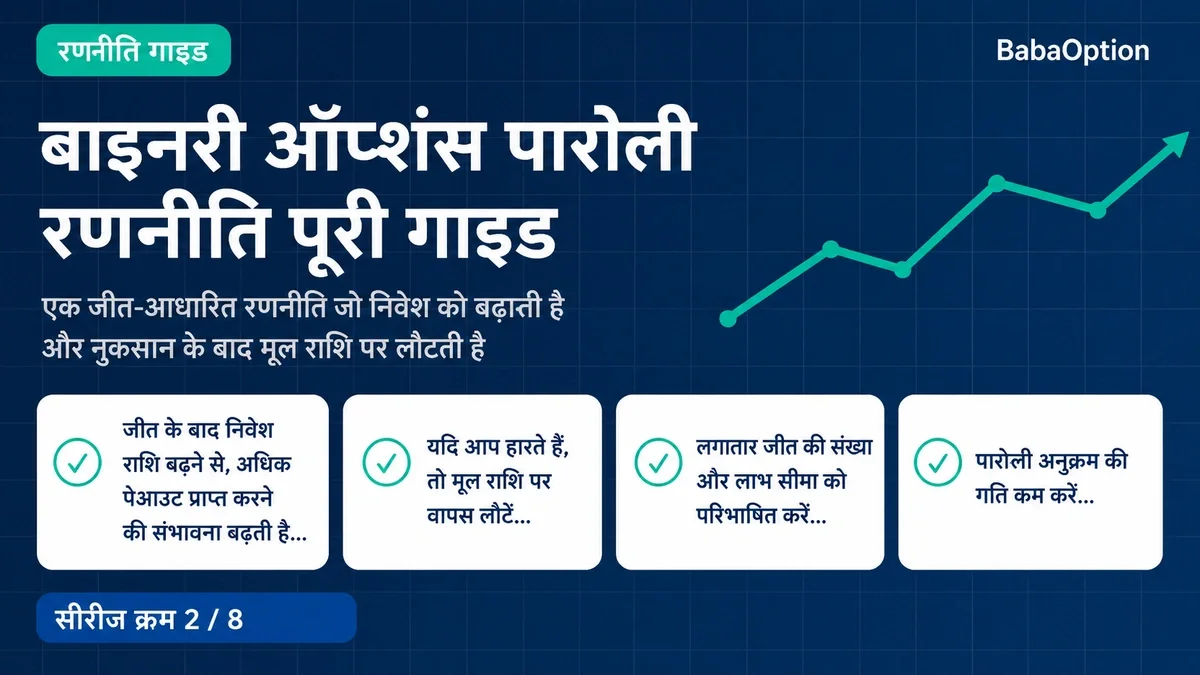 02. बाइनरी ऑप्शंस Paroli रणनीति की पूर्ण गाइड
