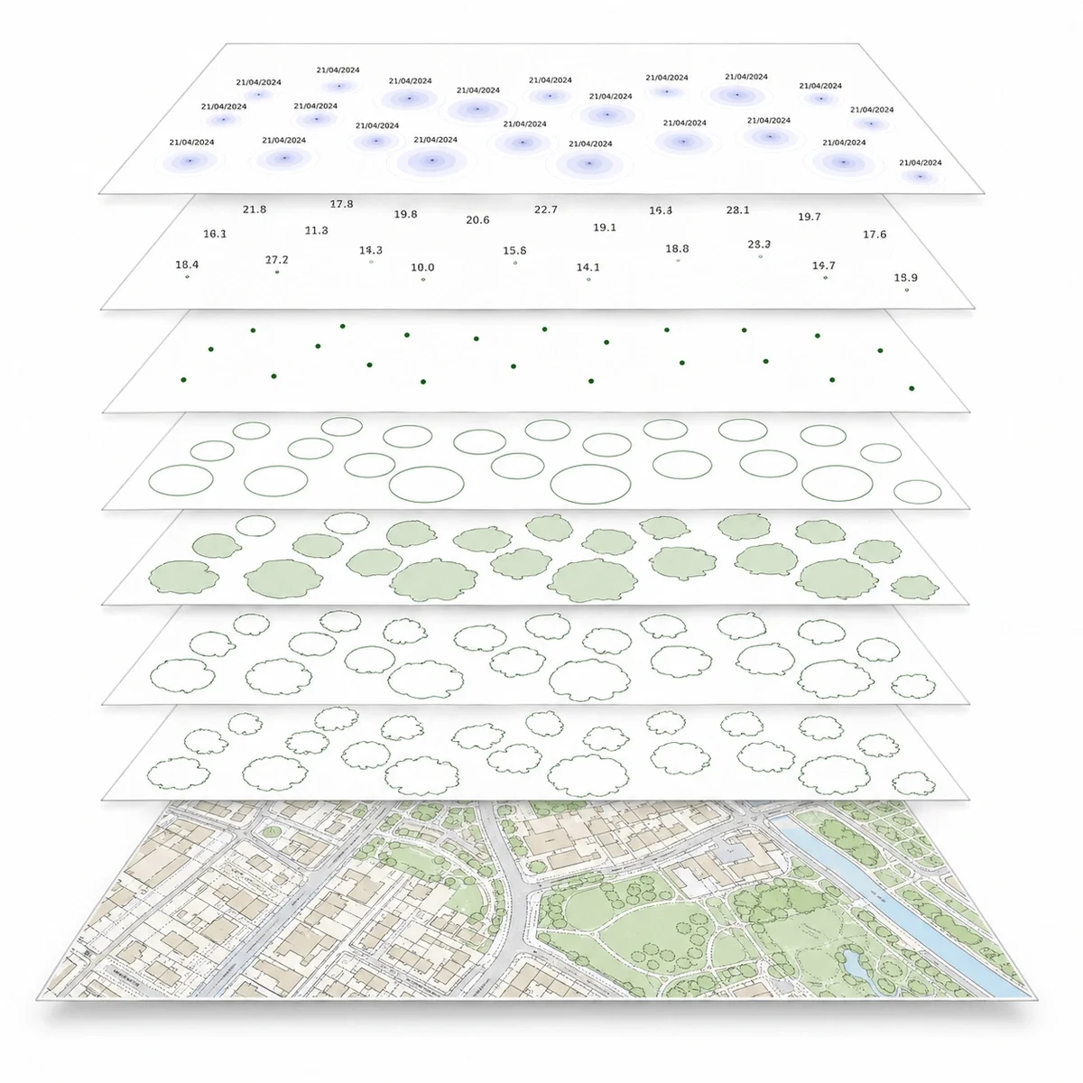 When not to use the National Tree Map™