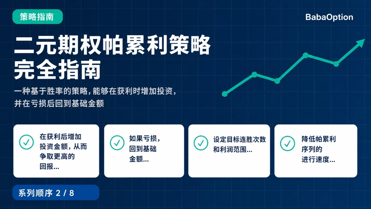 02. 二元期权帕罗利策略完整指南