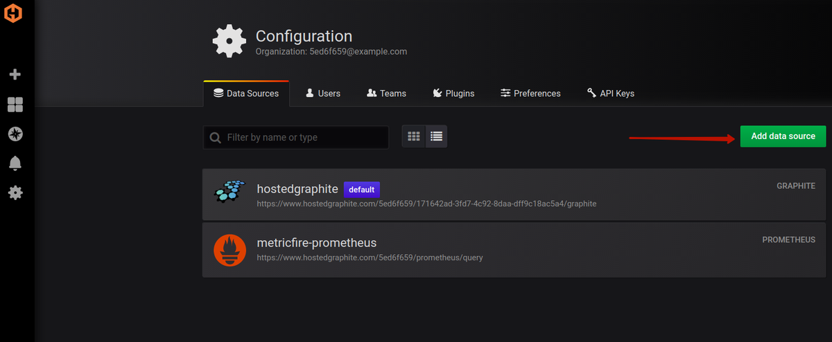 Grafana Data Sources MetricFire