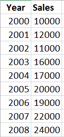 Plot-2-data