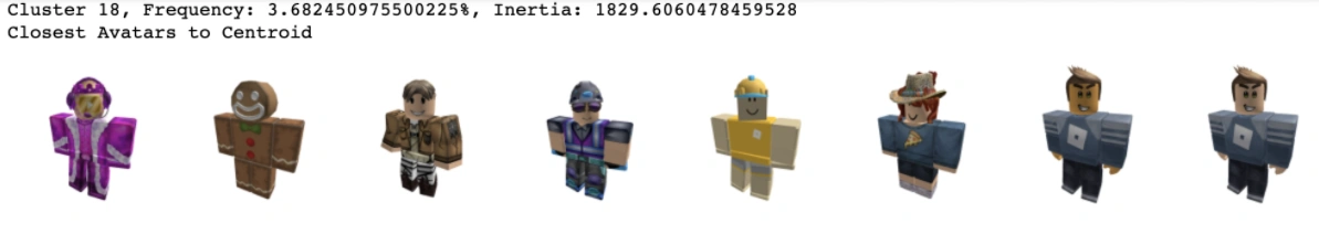 safari roblox avatar