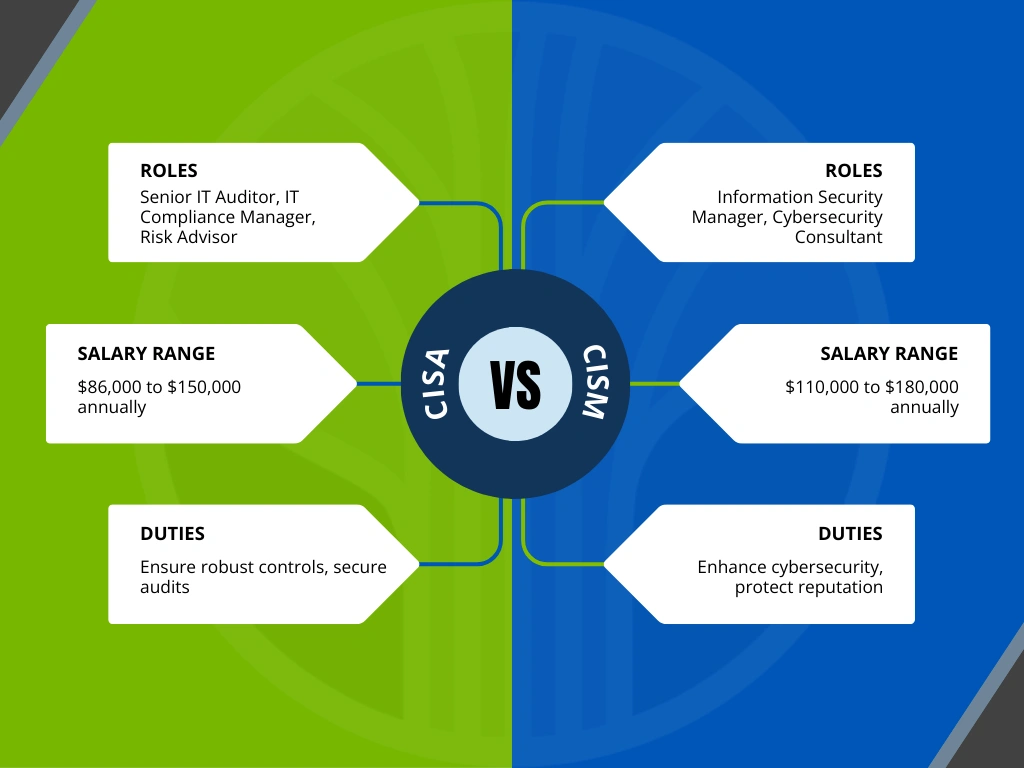 Career Paths and Salary Expectations.webp