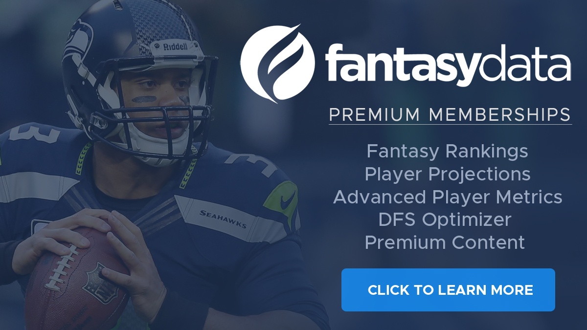 FantasyData Cyber Monday Sale!