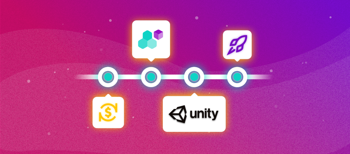 Bitrise in 2019: A roadmap preview