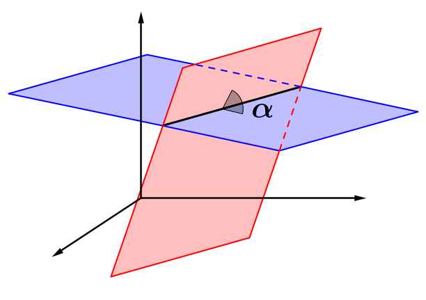 Schnittwinkel in der analytischen Geometrie