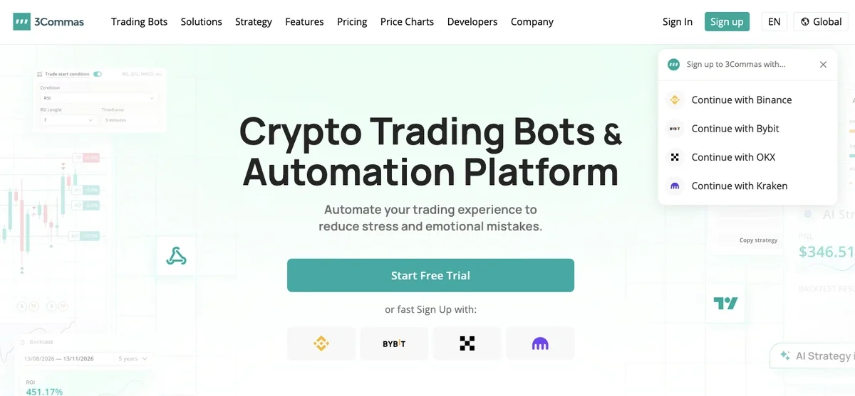 3Commas DCA trading bot for automation