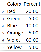 Plot-4-data