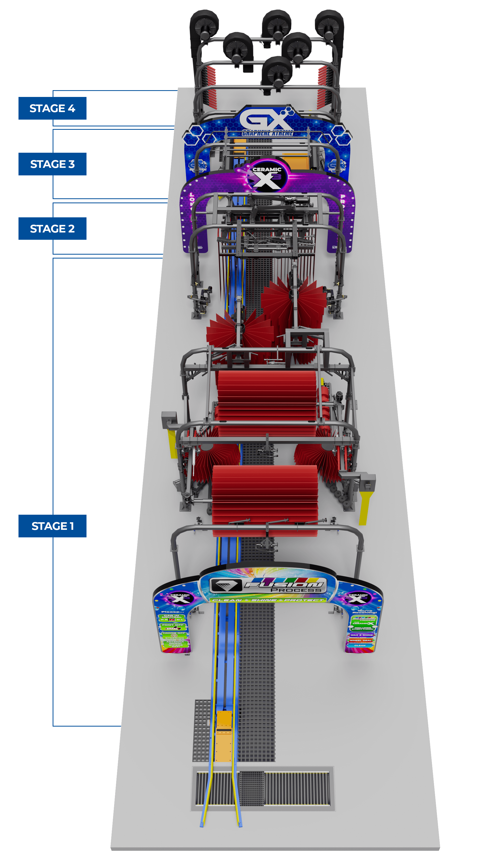 PECO 60ft Conveyor Tunnel System