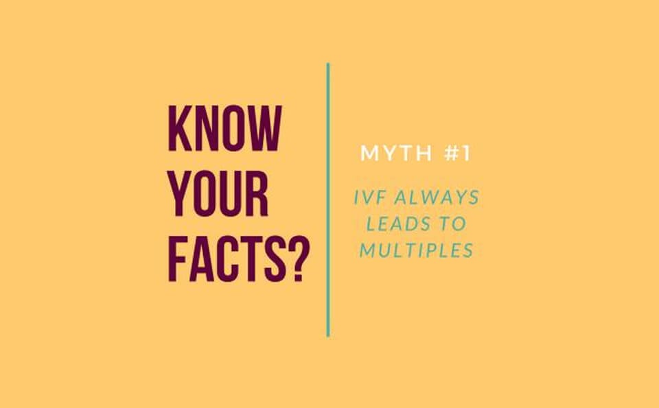 Know Your Facts question 1 graphics