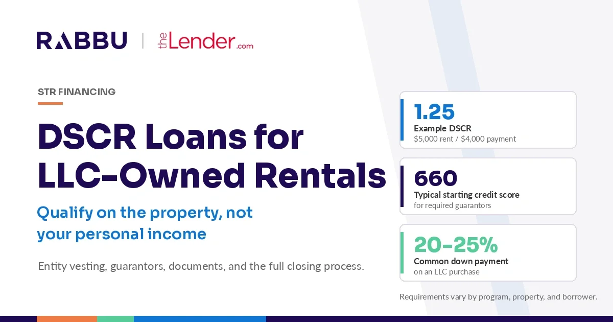 DSCR Loan for LLC: Entity Financing Requirements
