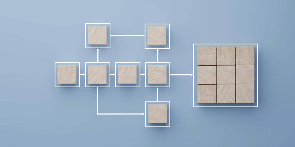 Image showing wooden blocks organized in a flowchart structure on a blue background, representing project planning or a workflow process.