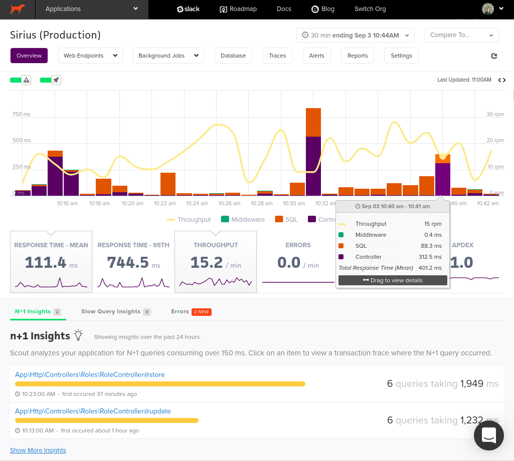 Error Monitoring in Laravel