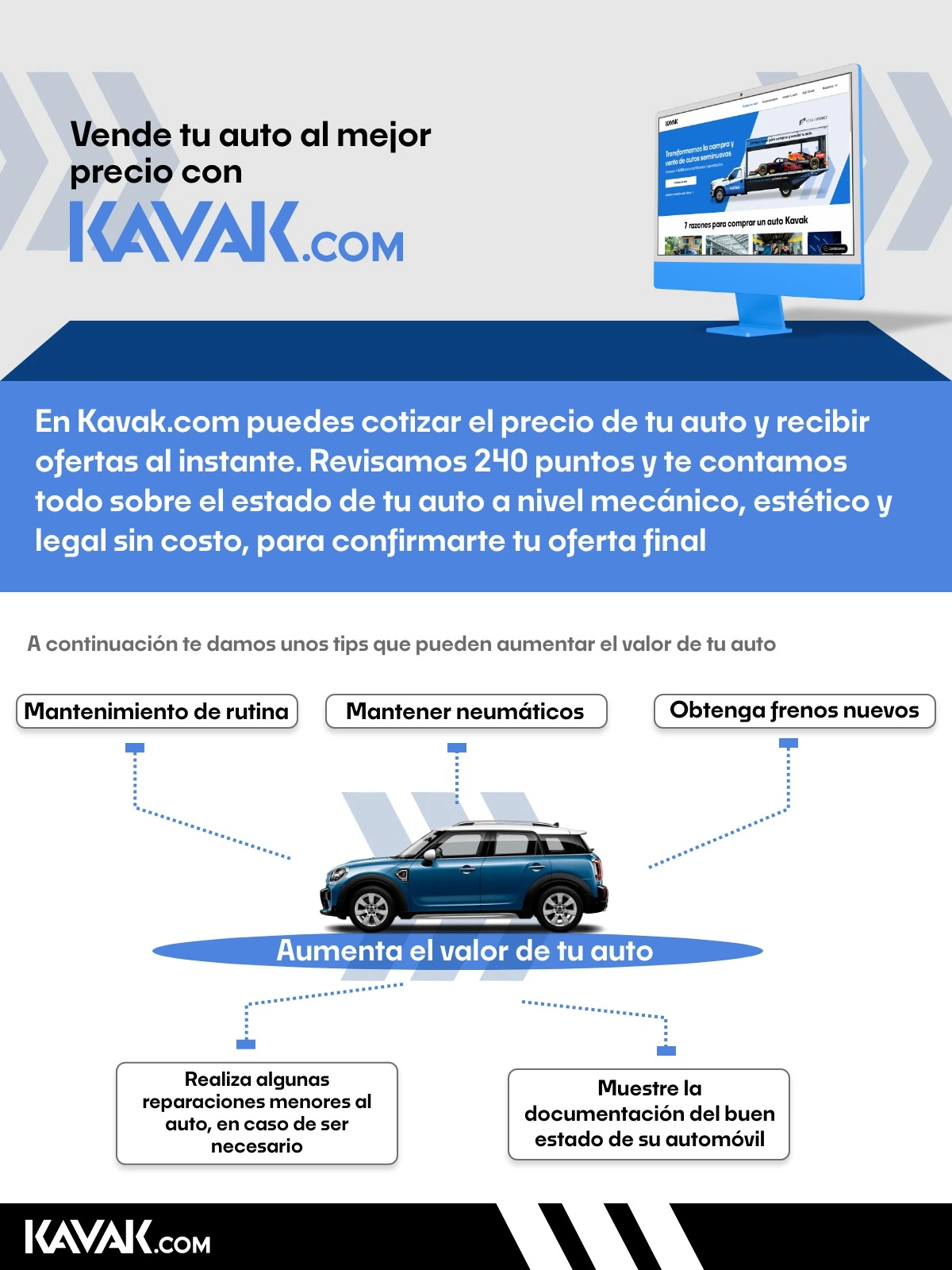 Cómo preparar tu coche para venderlo