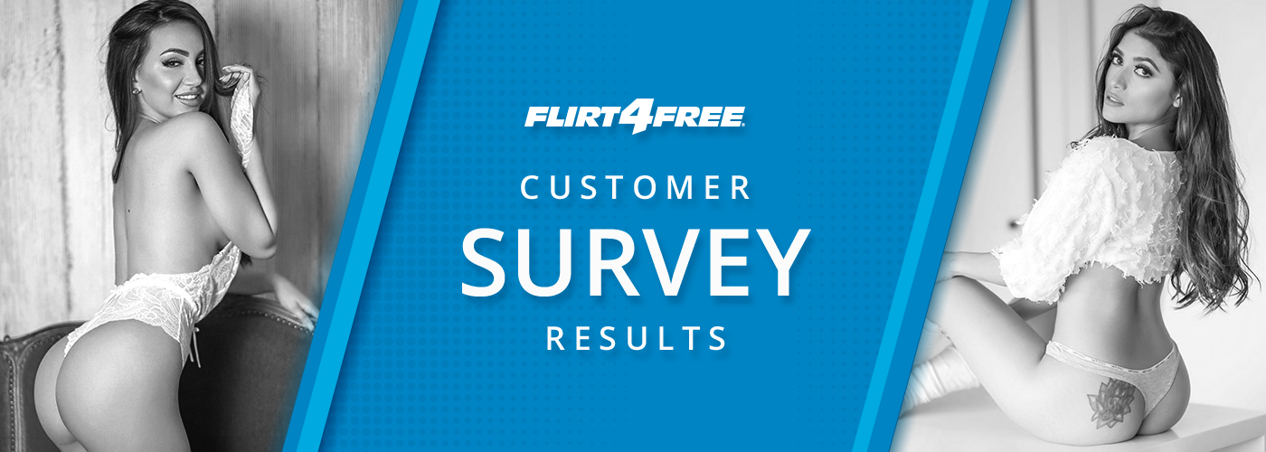 2019 Customer Survey: Site Improvements and Changes