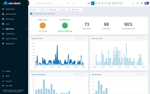 The Real Benefits of HTTP Monitoring for Businesses