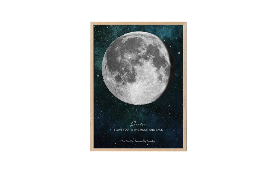 75th-birthday-gift-ideas-to-the-moon-and-back-poster.webp