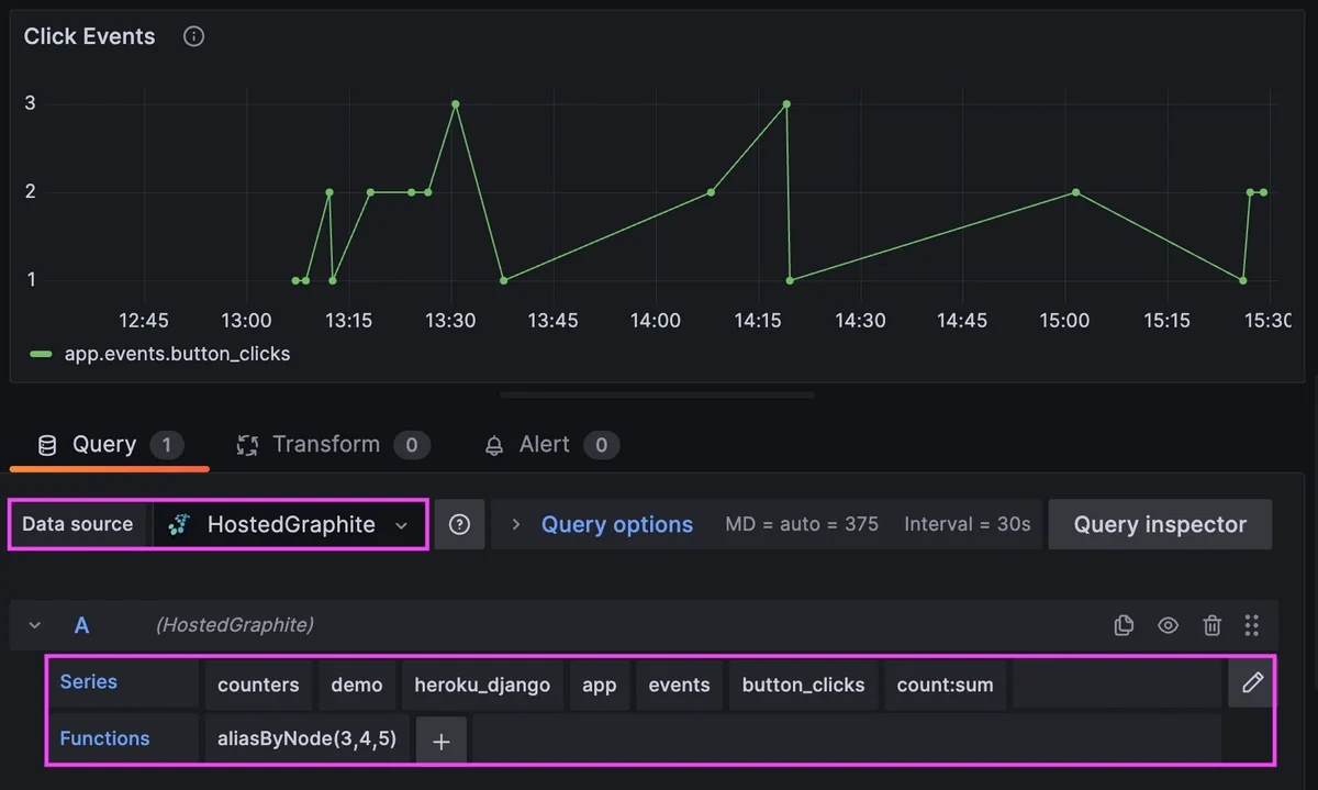Guide to Sending Custom Metrics From Your Heroku Application - 4